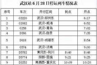 射穿湖人！灰熊首次有3名球员同场命中5+三分 斯玛特投进8个三分